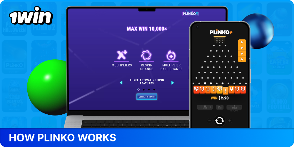 In Plinko 1win, players need to manage their bankroll, choose their risk level, and set their bet size