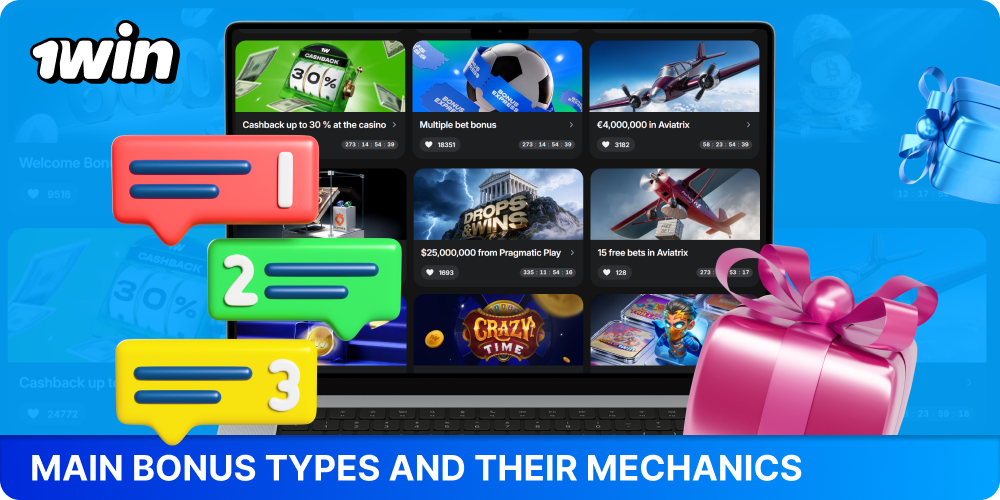 1win offers a variety of bonuses to both new and existing players