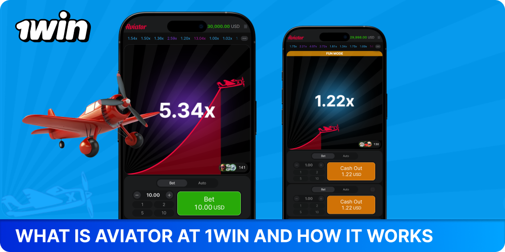 Aviator 1win is a crash game with a growing multiplier, where cashing out at the right moment determines your winnings